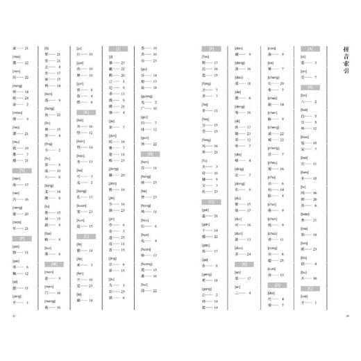 张迁碑字典 商品图2
