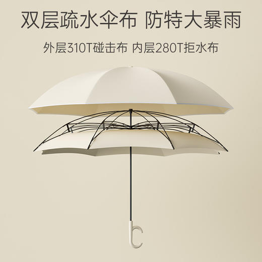 *【左都】自动反向伞长柄双层雨伞女晴雨两用大号双人抗风暴雨专用男士 商品图5