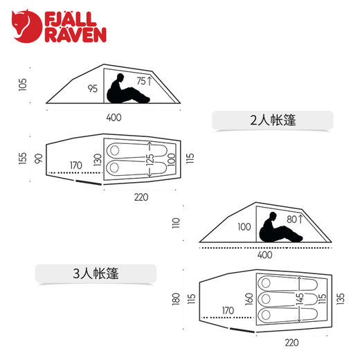 北极狐多人隧道帐篷野炊公园露营野外防暴雨防晒户外53202 商品图2