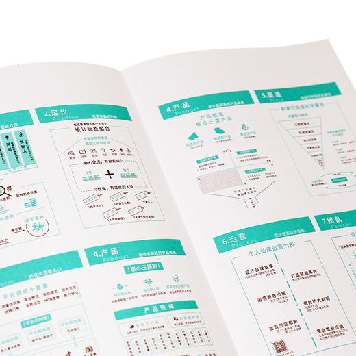 (仓发) 秋叶特训营 个人品牌7堂课（异步图书出品）/人民邮电出版社/秋叶/9787115544810 商品图7