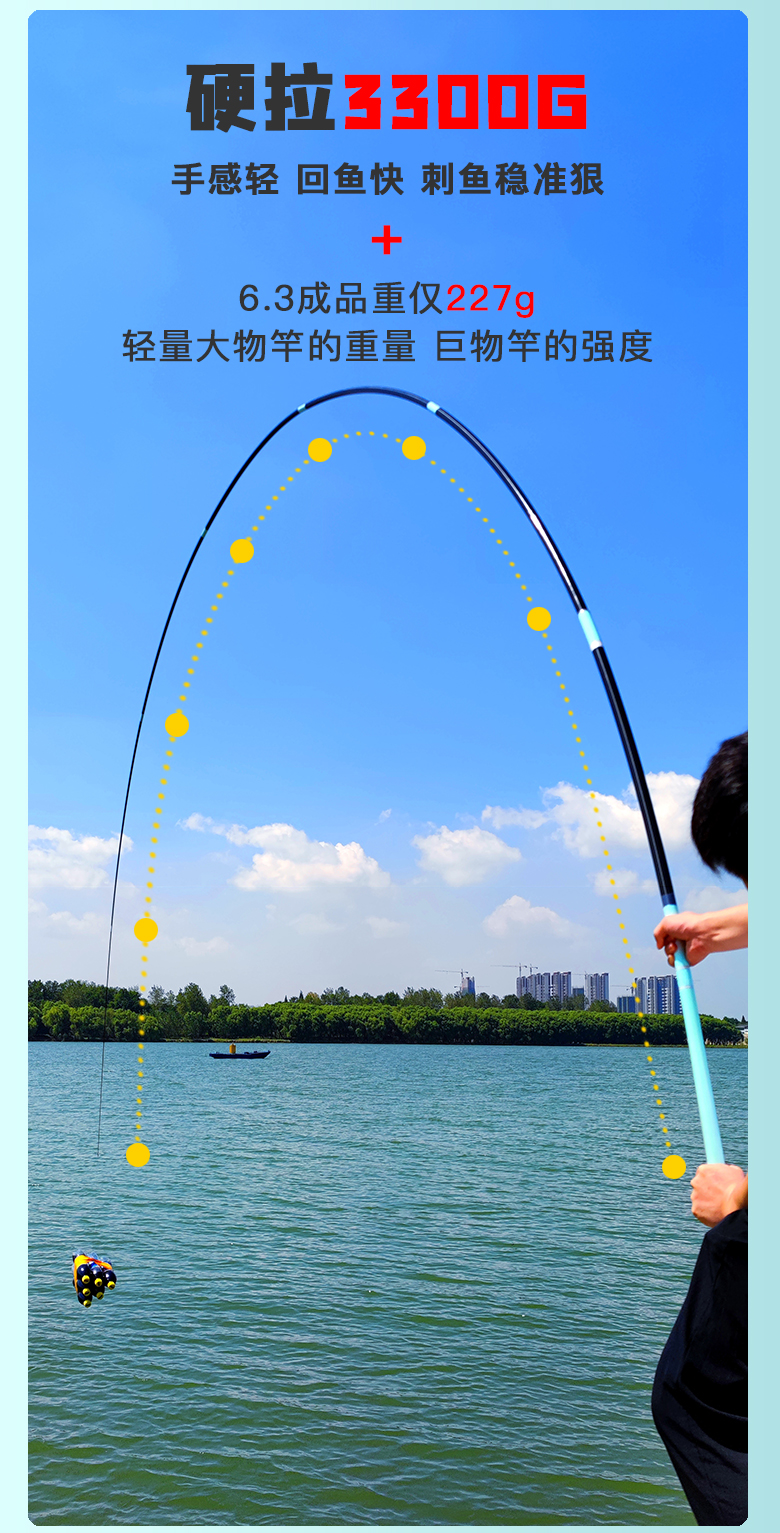 快乐垂钓喜东轻量巨物钓竿圆梦60