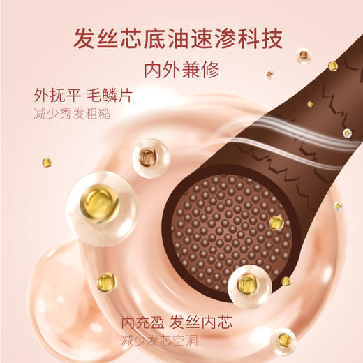 【柔顺修护】【双旦|年终会员日】半亩花田玫瑰香氛护发精油柔顺女头发防毛躁干枯卷发修复烫染蓬松 商品图2