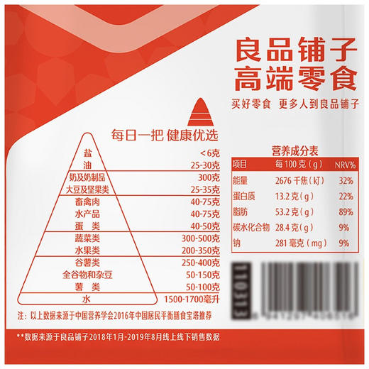 良品铺子多味花生140g(1558礼盒） 商品图4