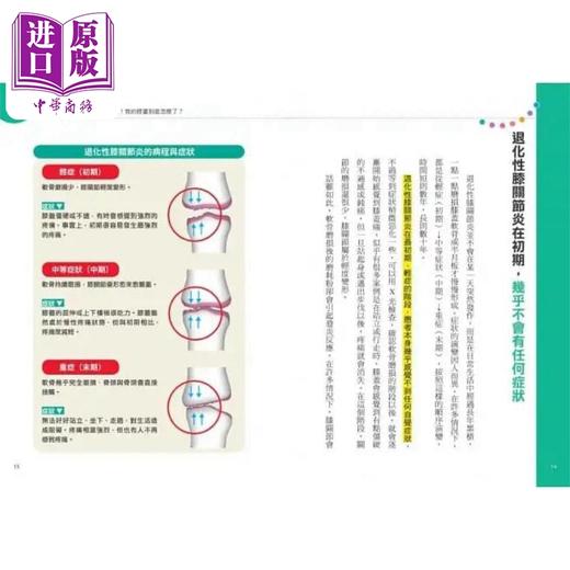 预售 【中商原版】膝盖解痛全图解 日本膝关节名医教你10种护膝运动 在家就可消除膝盖痛 港台原版 黑泽尚 池内昌彦 联经出版 商品图2
