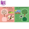 【中商原版】The Tree Book 树之书 英文原版 进口原版 5岁及以上 儿童纸板书 树木知识绘本 Hannah Alice 商品缩略图2