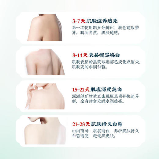 【买二送一】广药白云山一洗白深海泥抑黑美白持久白皙保湿补水淡化细纹 商品图3