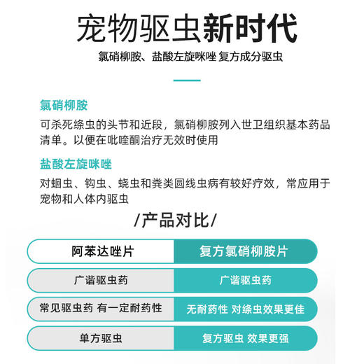 【6月19号秒杀活动】巴士宠新品 肠虫清内驱打虫 12片盒装 去绦虫蛔虫线虫等 广谱驱虫 见效快  犬猫通用 商品图5