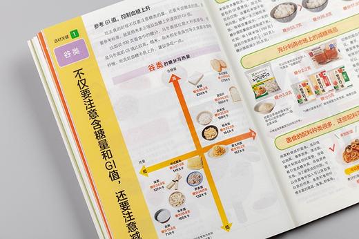 (仓发) 正确减糖（科学、正确、能坚持的减糖饮食法，让你愉快地吃，痛快地瘦，皮肤好、情绪好、老得慢，践行健康的生活饮食方式。）/科学技术文献出版社/[日/9787518978908 商品图5
