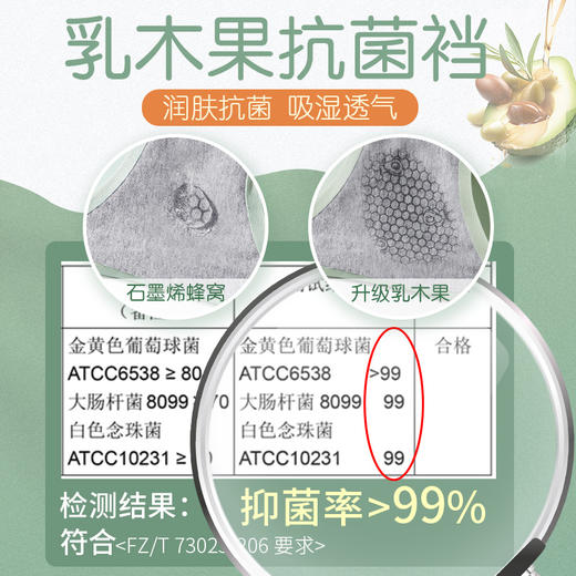 59元4条 商品图8