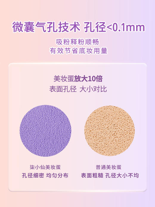 柒小仙笑颜Q弹彩妆蛋 可爱表情粉扑不吃粉化妆美妆蛋 商品图2