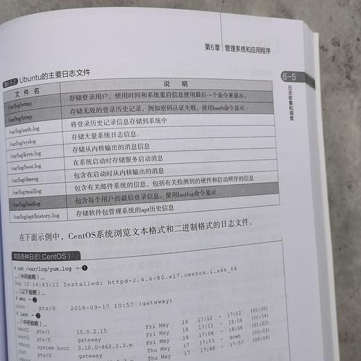 (仓发) Linux实战宝典/机械工业出版社/大竹龍史，山本道子/9787111677116 商品图4