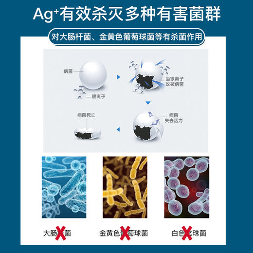 银离子喷剂抑杀菌消毒液喷剂抗菌喷雾抑菌液 商品图4
