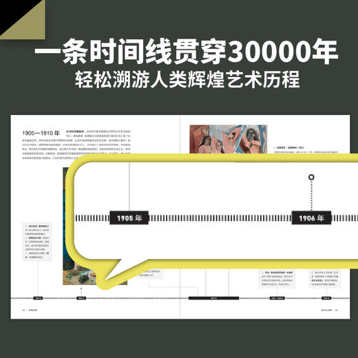 艺术时间线（通览30000年艺术历程，牛津大学、英国皇家艺术学会学者打造。年代×艺术家×历史事件×作品，立体巡览人类珍宝！） 商品图2