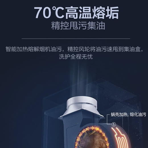 海尔（Haier）烟机CXW-258-E900T18U1 商品图8