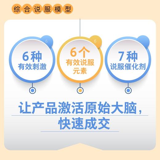 (仓发) 销售脑科学 洞悉顾客 快速成交（智元微库出品）/人民邮电出版社/[美]克里斯托弗·莫林（Christophe Morin），等/9787115532886 商品图2