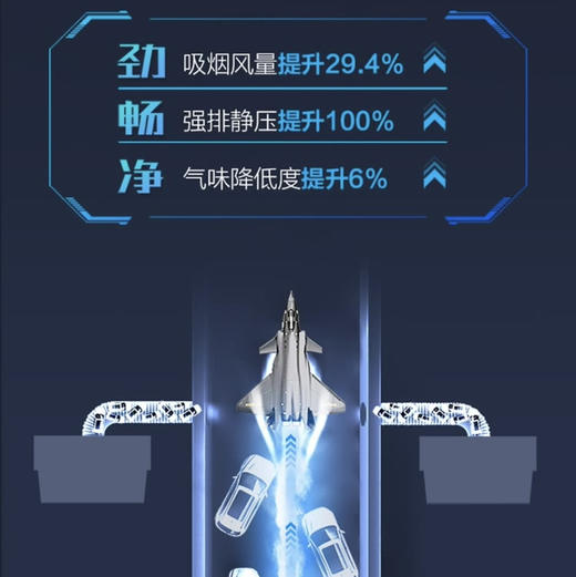 海尔（Haier）烟机CXW-258-E900T18U1 商品图4