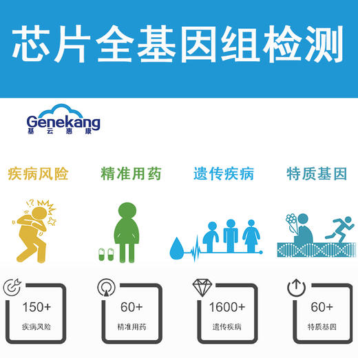 【吴远医生推荐】芯片全基因组检测 全面检测人类基因组中66万关键位点 商品图1