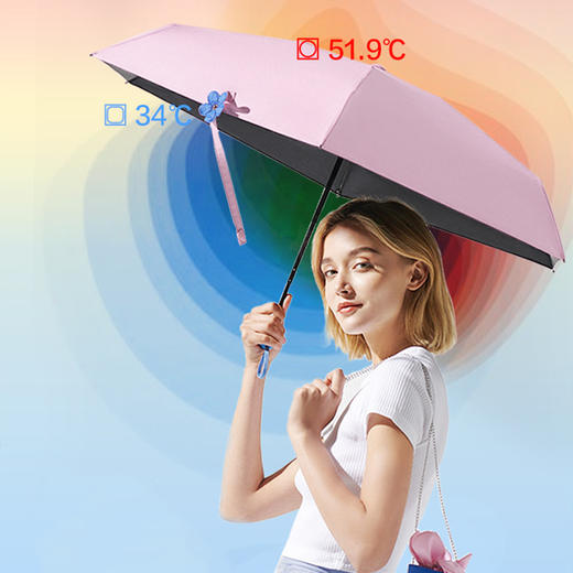 蕉下22新品太阳伞口袋系列花苞五折伞防紫外线遮阳伞迷你折叠 商品图3