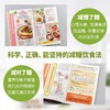 (仓发) 正确减糖（科学、正确、能坚持的减糖饮食法，让你愉快地吃，痛快地瘦，皮肤好、情绪好、老得慢，践行健康的生活饮食方式。）/科学技术文献出版社/[日/9787518978908 商品缩略图2
