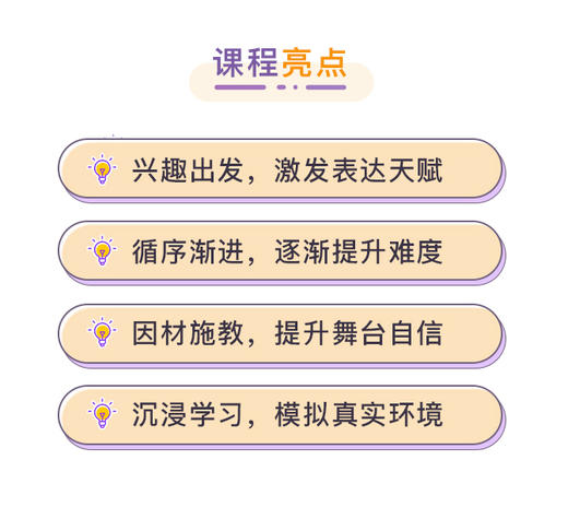 【线上课】梦讲少儿演讲L1初阶班 · 让自信成为习惯 商品图2