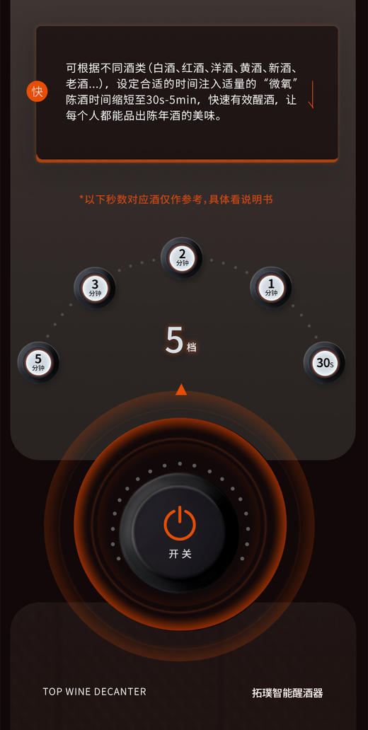 陈酒器D117 商品图7