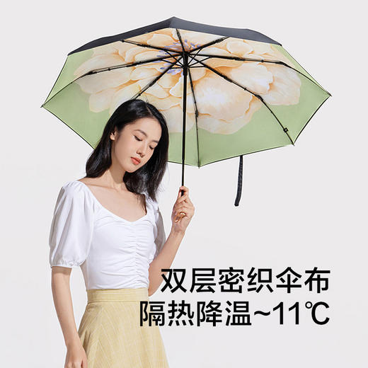 蕉下2021年双层小黑伞系列三折伞大花B防紫外线 商品图0