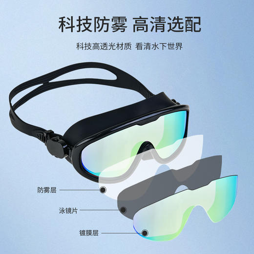 sisia2022新款泳镜防水防雾高清男女通用大框变色游泳眼镜潜水镜 商品图1