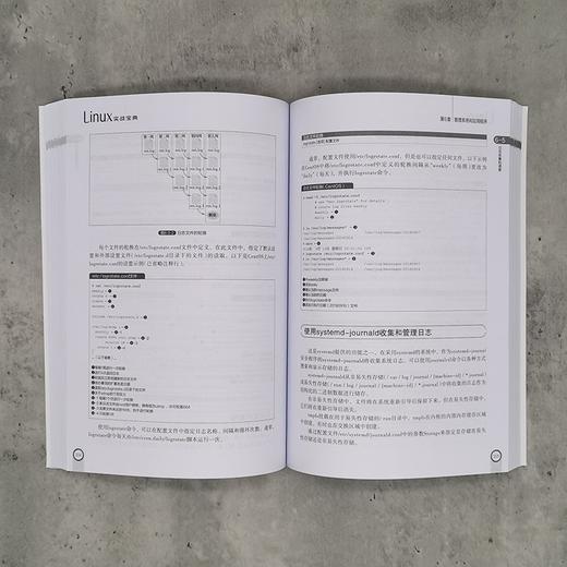 (仓发) Linux实战宝典/机械工业出版社/大竹龍史，山本道子/9787111677116 商品图2