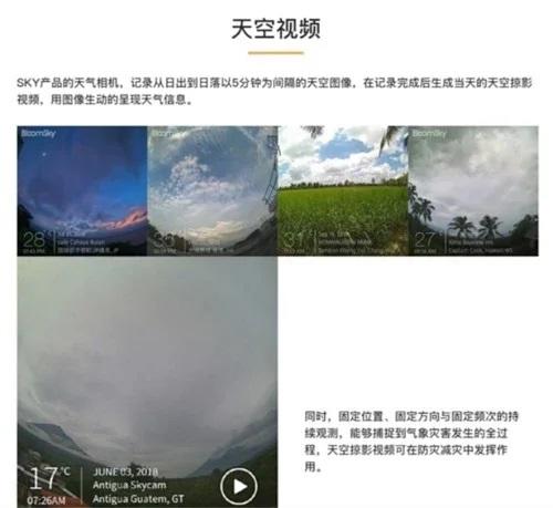 “未来气象家”STEAM课程——探秘天气 商品图4