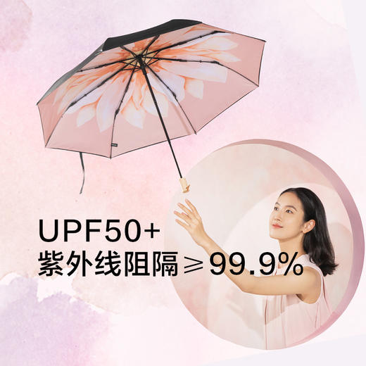 蕉下2021年双层小黑伞系列三折伞大花B防紫外线 商品图3