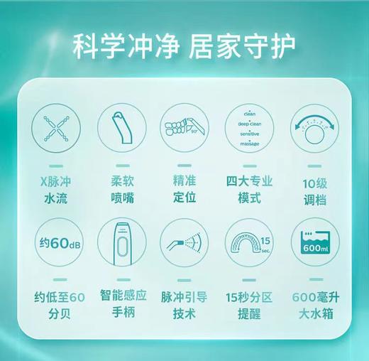 【家居】飞利浦 PHILIPS  冲牙器 HX3911/41  商品图3