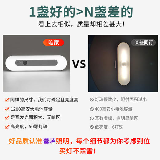 led智能人体感应小夜灯宿舍学习阅读护眼灯USB充电橱柜衣柜床头灯 商品图2