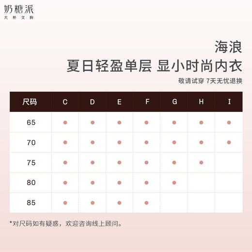 奶糖派大杯文胸海浪夏季超薄显小胸罩稳定承托大胸显瘦内衣女薄款 商品图4