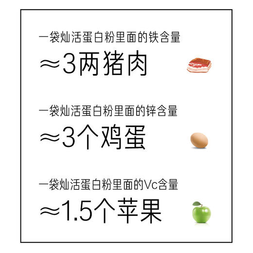 预售【让您晚安】灿活γ-氨基丁酸蛋白粉 | 双蛋白含量80>% 含胶原蛋白肽13% 5种益生菌 100mgGABA 4种维矿 3种益生元 0植脂末0蔗糖 10g/袋*40袋/盒 商品图9