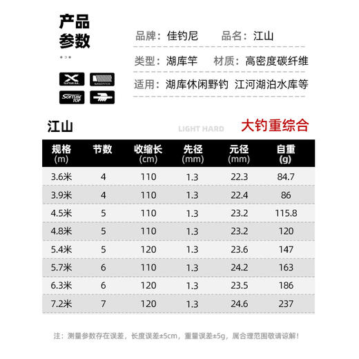 佳钓尼江山鱼竿震撼来袭轻量综合竿 商品图4
