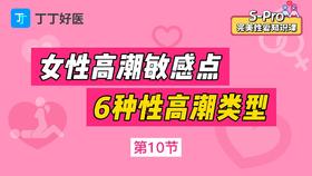 第10节 女性高潮敏感点，6种性高潮类型