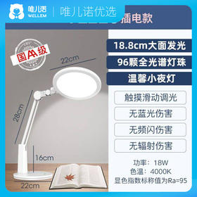 不会选护眼灯？来！这篇告诉你