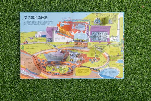 (仓发) 尤斯伯恩看里面 揭秘垃圾/接力出版社/英国尤斯伯恩出版公司/9787544852371 商品图5