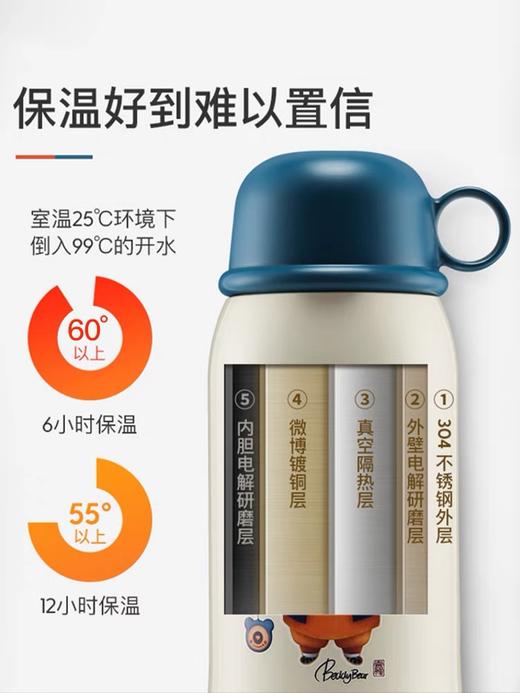 【品牌直发】【杯具熊一禅小和尚联名系列】保温杯  630ml 商品图7