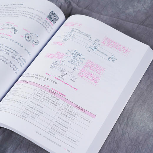 电工电路识图 安装施工与检修 电子元器件大全书籍识图识别检测与维修从入门到精通电路技术基础知识集成电路板 电力电工家电维修 商品图5