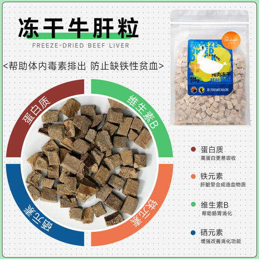 petafresh派膳师猫咪冻干狗零食营养增肥幼猫大小型犬鸡肉粒300g 商品图2