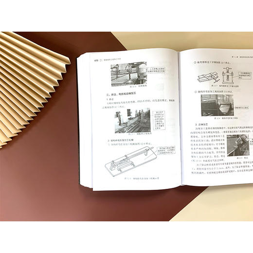 图解建筑工程施工手册 建筑施工测量基本施工方法要点 钢筋混凝土工程施工管理 建筑装修施工管理书 建筑工程施工准备管理技术手册 商品图4