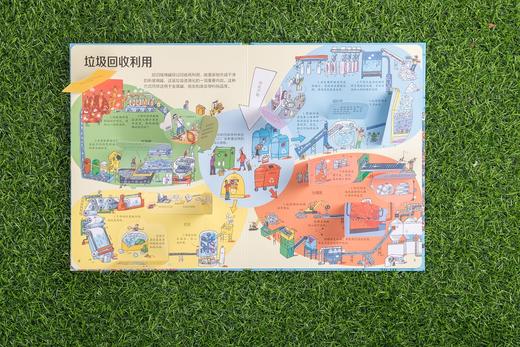 (仓发) 尤斯伯恩看里面 揭秘垃圾/接力出版社/英国尤斯伯恩出版公司/9787544852371 商品图4