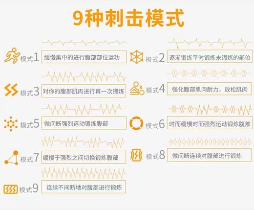 预售【热卖】腹包敷包  现货养生 商品图2