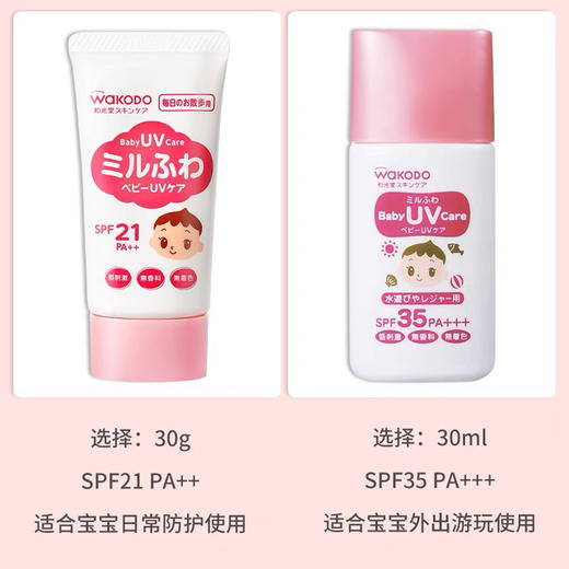 【物理防晒 新生儿可用】 日本和光堂婴儿防晒霜无刺激spf21  spf35物理防晒  30g 商品图1