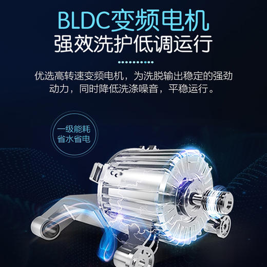 海尔统帅10KG全自动滚筒洗衣机@G10B22SE 商品图2