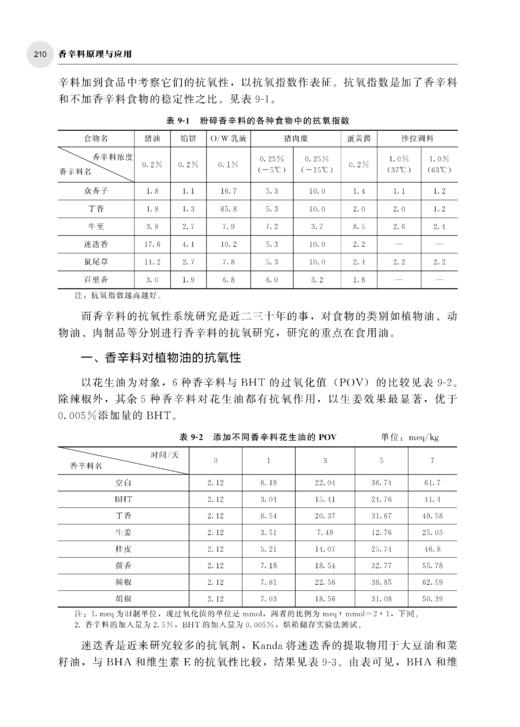 香辛料原理与应用(第二版) 商品图3