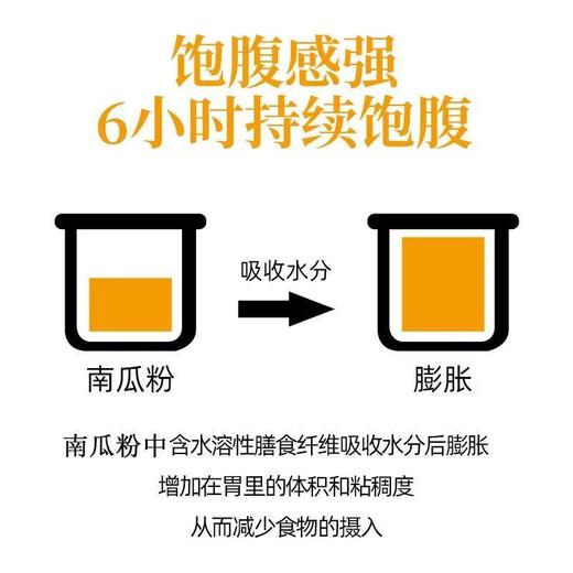 理想零低卡免煮南瓜粥羹代餐粉速即食早餐冲饮主食晚餐米糊饱腹 商品图9