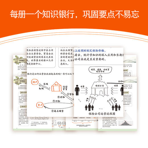 动物王国财商绘本 全8册 藏在动物故事王国里的财富秘籍 4-9岁 商品图6