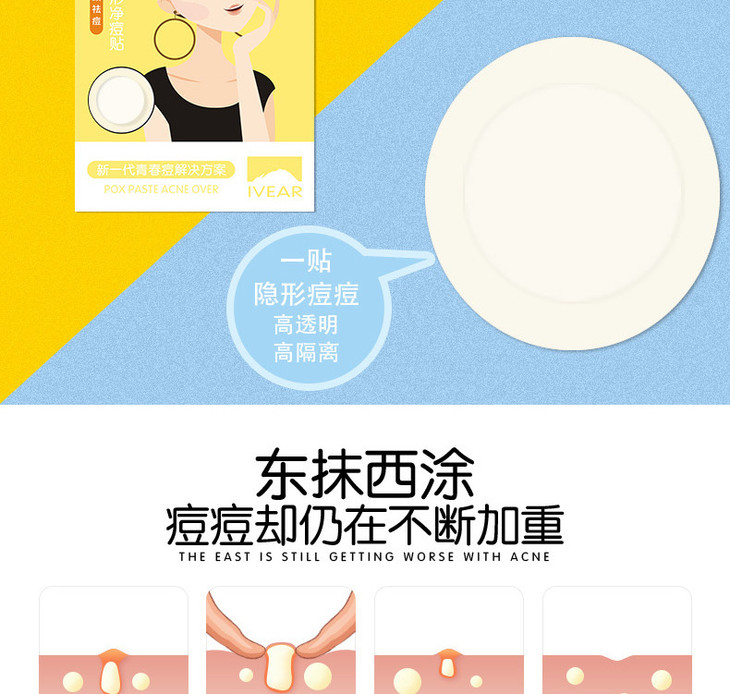 伊维尔净痘贴详情页_03.jpg